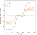 Thumbnail for version as of 11:34, 6 May 2020