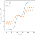 Thumbnail for version as of 03:56, 7 May 2020