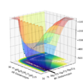 Thumbnail for version as of 18:37, 8 May 2020