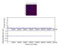 Thumbnail for version as of 11:34, 18 November 2015