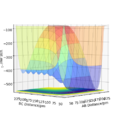 Thumbnail for version as of 16:00, 22 May 2020