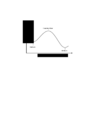 Thumbnail for version as of 18:19, 11 February 2018