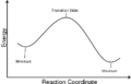 Thumbnail for version as of 18:24, 11 February 2018
