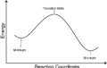 Thumbnail for version as of 18:26, 11 February 2018