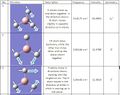 Thumbnail for version as of 21:52, 8 December 2008
