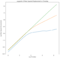 Thumbnail for version as of 13:51, 20 October 2017