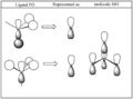 Thumbnail for version as of 09:47, 11 May 2018