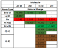 Thumbnail for version as of 19:59, 3 February 2012