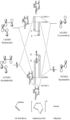 Thumbnail for version as of 11:08, 26 February 2018