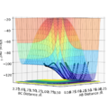 Thumbnail for version as of 15:03, 14 May 2019