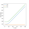 Thumbnail for version as of 18:09, 4 May 2020