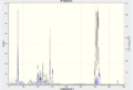 Thumbnail for version as of 10:17, 2 March 2012