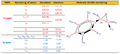 Thumbnail for version as of 16:09, 3 December 2013