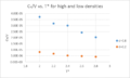 Thumbnail for version as of 19:55, 30 November 2015