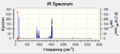 Thumbnail for version as of 21:01, 21 October 2014