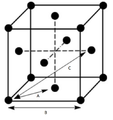 Thumbnail for version as of 00:13, 25 October 2017
