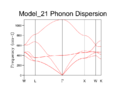 Thumbnail for version as of 19:55, 27 January 2016