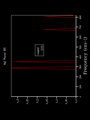Thumbnail for version as of 14:28, 5 March 2018