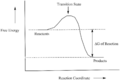 Thumbnail for version as of 14:04, 10 February 2018