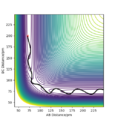 Thumbnail for version as of 13:26, 5 May 2020