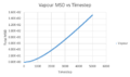 Thumbnail for version as of 13:15, 20 March 2015