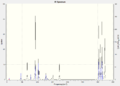 Thumbnail for version as of 15:17, 14 February 2014