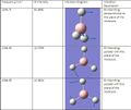 Thumbnail for version as of 11:57, 7 November 2008