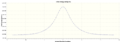 Thumbnail for version as of 05:40, 16 March 2013