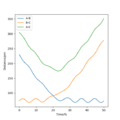 Thumbnail for version as of 10:31, 5 May 2020