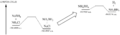Thumbnail for version as of 18:00, 7 December 2009