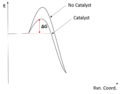 Thumbnail for version as of 22:02, 16 December 2014