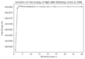 Thumbnail for version as of 19:12, 2 December 2017