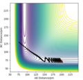 Thumbnail for version as of 11:46, 15 May 2020