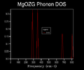 Thumbnail for version as of 14:10, 15 October 2015