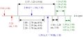 Thumbnail for version as of 16:07, 7 February 2014