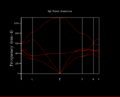Thumbnail for version as of 14:39, 15 November 2016