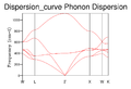 Thumbnail for version as of 13:57, 11 November 2014
