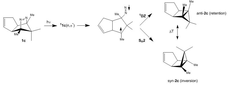 File:1scheme mb3210.jpg