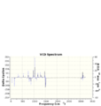 Thumbnail for version as of 17:06, 21 November 2013