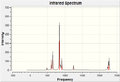 Thumbnail for version as of 16:04, 15 March 2011