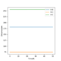 Thumbnail for version as of 18:03, 22 May 2020