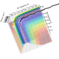 Thumbnail for version as of 13:23, 2 May 2019
