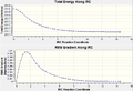 Thumbnail for version as of 00:57, 22 March 2011