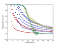 Thumbnail for version as of 21:34, 1 December 2015