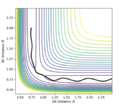Thumbnail for version as of 16:07, 21 May 2019