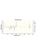 Thumbnail for version as of 11:21, 22 November 2013