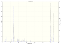 Thumbnail for version as of 15:56, 15 March 2013