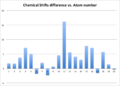 Thumbnail for version as of 10:45, 12 February 2014