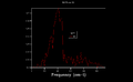 Thumbnail for version as of 15:53, 18 October 2016