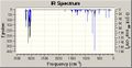 Thumbnail for version as of 13:41, 29 January 2010